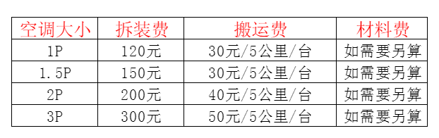 太平空调移机及费用电话在哪里找